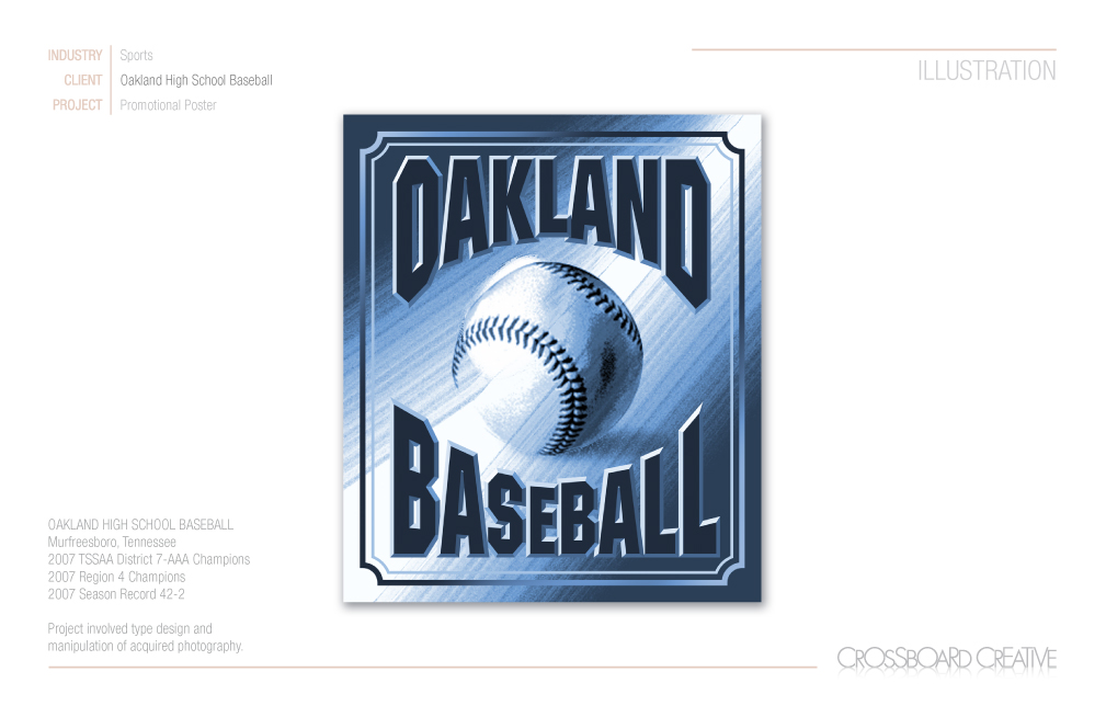 Oakland Baseball poster